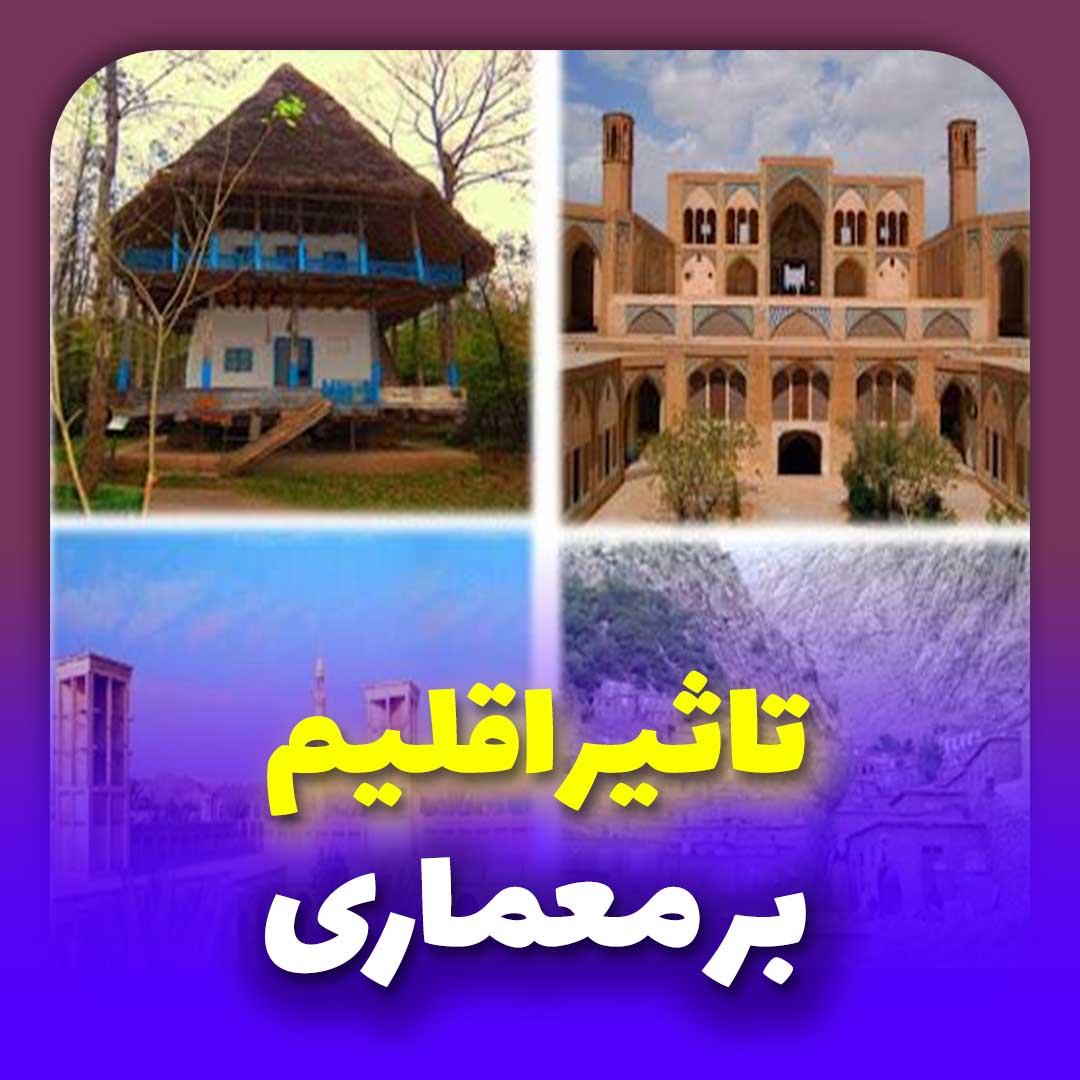 اقلیم در معماری